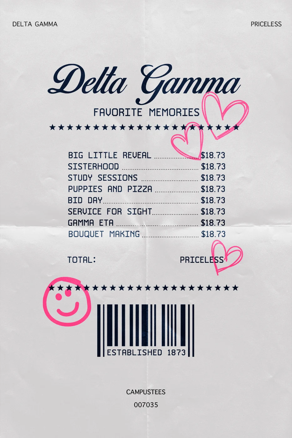 Delta Gamma Priceless — Delta Gamma design inspiration